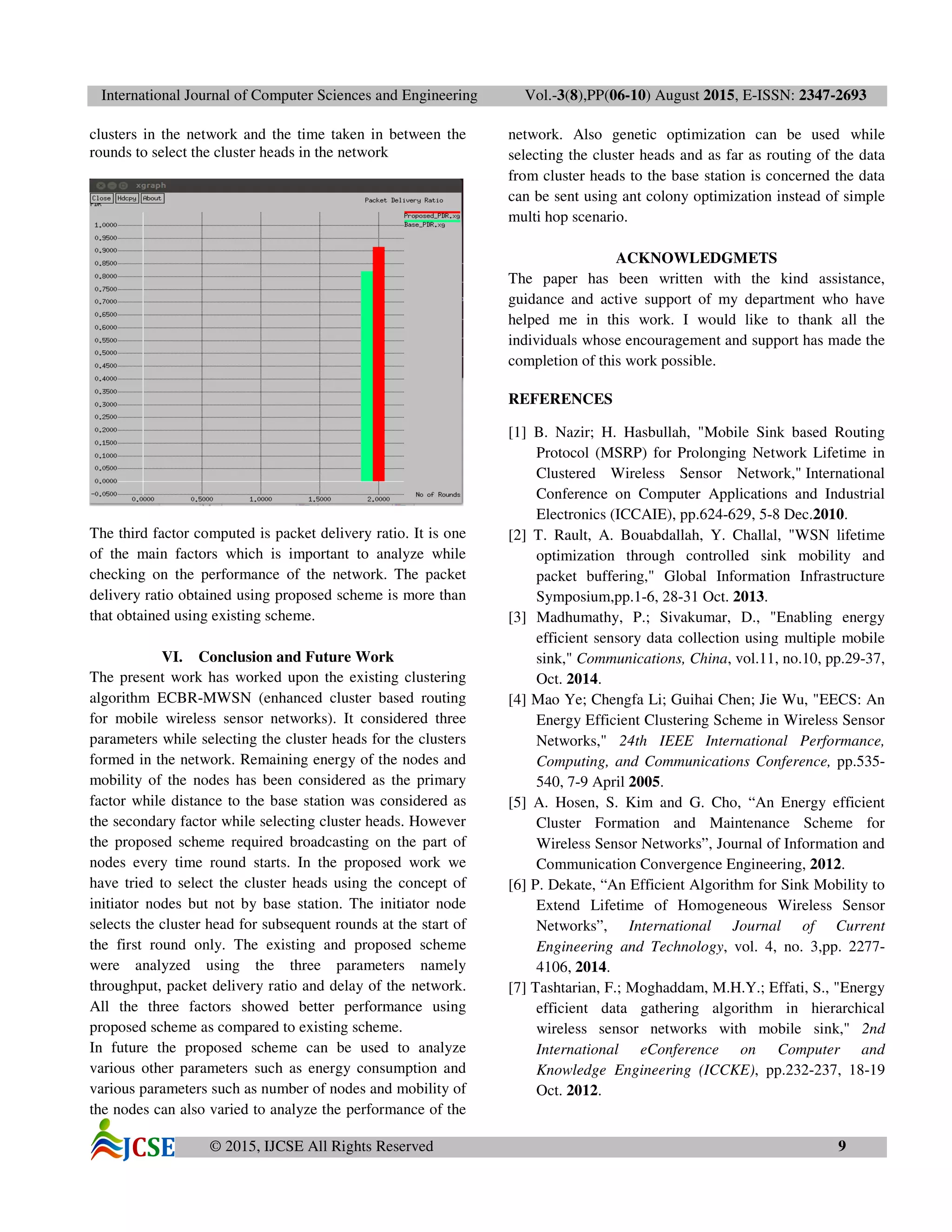International Journal of Computer Sciences and Engineering Vol.-3(8),PP(06-10) August 2015, E-ISSN: 2347-2693
© 2015, IJCSE All Rights Reserved 9
clusters in the network and the time taken in between the
rounds to select the cluster heads in the network
The third factor computed is packet delivery ratio. It is one
of the main factors which is important to analyze while
checking on the performance of the network. The packet
delivery ratio obtained using proposed scheme is more than
that obtained using existing scheme.
VI. Conclusion and Future Work
The present work has worked upon the existing clustering
algorithm ECBR-MWSN (enhanced cluster based routing
for mobile wireless sensor networks). It considered three
parameters while selecting the cluster heads for the clusters
formed in the network. Remaining energy of the nodes and
mobility of the nodes has been considered as the primary
factor while distance to the base station was considered as
the secondary factor while selecting cluster heads. However
the proposed scheme required broadcasting on the part of
nodes every time round starts. In the proposed work we
have tried to select the cluster heads using the concept of
initiator nodes but not by base station. The initiator node
selects the cluster head for subsequent rounds at the start of
the first round only. The existing and proposed scheme
were analyzed using the three parameters namely
throughput, packet delivery ratio and delay of the network.
All the three factors showed better performance using
proposed scheme as compared to existing scheme.
In future the proposed scheme can be used to analyze
various other parameters such as energy consumption and
various parameters such as number of nodes and mobility of
the nodes can also varied to analyze the performance of the
network. Also genetic optimization can be used while
selecting the cluster heads and as far as routing of the data
from cluster heads to the base station is concerned the data
can be sent using ant colony optimization instead of simple
multi hop scenario.
ACKNOWLEDGMETS
The paper has been written with the kind assistance,
guidance and active support of my department who have
helped me in this work. I would like to thank all the
individuals whose encouragement and support has made the
completion of this work possible.
REFERENCES
[1] B. Nazir; H. Hasbullah, "Mobile Sink based Routing
Protocol (MSRP) for Prolonging Network Lifetime in
Clustered Wireless Sensor Network," International
Conference on Computer Applications and Industrial
Electronics (ICCAIE), pp.624-629, 5-8 Dec.2010.
[2] T. Rault, A. Bouabdallah, Y. Challal, "WSN lifetime
optimization through controlled sink mobility and
packet buffering," Global Information Infrastructure
Symposium,pp.1-6, 28-31 Oct. 2013.
[3] Madhumathy, P.; Sivakumar, D., "Enabling energy
efficient sensory data collection using multiple mobile
sink," Communications, China, vol.11, no.10, pp.29-37,
Oct. 2014.
[4] Mao Ye; Chengfa Li; Guihai Chen; Jie Wu, "EECS: An
Energy Efficient Clustering Scheme in Wireless Sensor
Networks," 24th IEEE International Performance,
Computing, and Communications Conference, pp.535-
540, 7-9 April 2005.
[5] A. Hosen, S. Kim and G. Cho, “An Energy efficient
Cluster Formation and Maintenance Scheme for
Wireless Sensor Networks”, Journal of Information and
Communication Convergence Engineering, 2012.
[6] P. Dekate, “An Efficient Algorithm for Sink Mobility to
Extend Lifetime of Homogeneous Wireless Sensor
Networks”, International Journal of Current
Engineering and Technology, vol. 4, no. 3,pp. 2277-
4106, 2014.
[7] Tashtarian, F.; Moghaddam, M.H.Y.; Effati, S., "Energy
efficient data gathering algorithm in hierarchical
wireless sensor networks with mobile sink," 2nd
International eConference on Computer and
Knowledge Engineering (ICCKE), pp.232-237, 18-19
Oct. 2012.
 