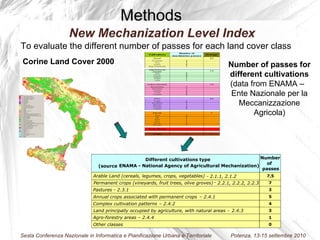 Corine Land Cover 2000 Number of passes for different cultivations (data from ENAMA –  Ente Nazionale per la Meccanizzazione Agricola) To evaluate the different number of passes for each land cover class Methods New Mechanization Level Index 0 Other classes 3 Land principally occupied by agriculture, with significant areas of natural vegetation 4 Complex cultivation patterns Annual crops associated with permanent crops 3 Pastures - 2.3.1 7 Permanent crops (rice fields, vineyards, fruit trees and berry p lantations, olive groves) 7,5 Arable Land (cereals, legumes, crops, vegetables) Number  of passes Different cultivations type (source  - ENAMA National Agency of Agricultural Mechanization) 0 Other classes 3 Land principally occupied by agriculture, with significant areas of natural vegetation Complex cultivation patterns Annual crops associated with permanent crops 7 Permanent crops (rice fields, vineyards, fruit trees and berry p lantations, olive groves) Arable Land (cereals, legumes, crops, vegetables) Number  of passes Different cultivations type (source  - ENAMA National Agency of Agricultural Mechanization) 0 Other classes 1 3 Land principally occupied by agriculture, with significant areas of natural vegetation 4 5 3 7 Permanent crops (vineyards, fruit trees, olive groves) 7,5 Number  of passes Different cultivations type (source  - ENAMA National Agency of Agricultural Mechanization) 0 Other classes 1 3 Land principally occupied by agriculture, with natural areas - 2.4.3 4 – 2.4.2 5 – 2.4.1 3 7 7,5 Number  of passes Different cultivations type (source  ENAMA - National Agency of Agricultural Mechanization) - 2.1.1, 2.1.2 - 2.2.1, 2.2.2, 2.2.3 Agro-forestry areas – 2.4.4 