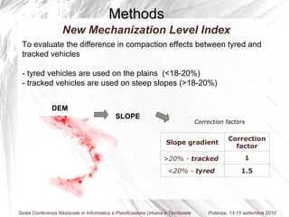 To evaluate the difference in compaction effects between tyred and tracked vehicles  - tyred vehicles are used on the plains  (<18-20%) - tracked vehicles are used on steep slopes (>18-20%) DEM SLOPE Correction factors Methods New Mechanization Level Index Slope gradient Correction factor >20%   -   tracked   1 <20%   -   tyred  1.5 