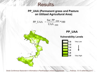 PP_UAA (Permanent grass and Pasture  on Utilized Agricultural Area) 1.0 1.2 1.4 1.6 1.8 2.0 Very Low Very High PP_UAA Vulnerability Levels Results 