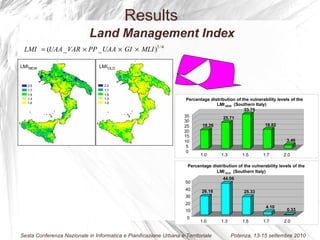 Land Management Index Results Percentage distribution of the vulnerability levels of the LMI NEW (Southern Italy) Percentage distribution of the vulnerability levels of the LMI OLD (Southern Italy) 18.26 25.71 33.75 18.82 3.46 0 5 10 15 20 25 30 35 1.0 1.3 1.5 1.7 2.0 26.18 44.06 25.33 4.10 0.33 0 10 20 30 40 50 1.0 1.3 1.5 1.7 2.0 LMI NEW 1.0 2.0 1.3 1.5 1.7 1.0 2.0 1.3 1.5 1.7 LMI OLD 1.0 2.0 1.3 1.5 1.7 1.0 2.0 1.3 1.5 1.7 