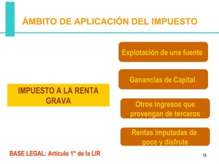 ÁMBITO DE APLICACIÓN DEL IMPUESTO


                                    Explotación de una fuente


                                      Ganancias de Capital
   IMPUESTO A LA RENTA
         GRAVA                          Otros ingresos que
                                      provengan de terceros

                                       Rentas imputadas de
                                          goce y disfrute
BASE LEGAL: Artículo 1° de la LIR                               18
 