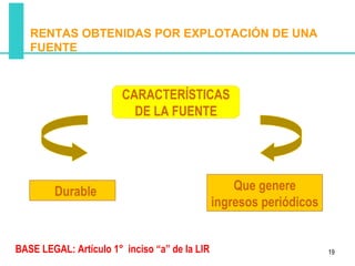 RENTAS OBTENIDAS POR EXPLOTACIÓN DE UNA
   FUENTE



                        CARACTERÍSTICAS
                          DE LA FUENTE




        Durable                                    Que genere
                                               ingresos periódicos


BASE LEGAL: Artículo 1° inciso “a” de la LIR                         19
 