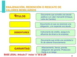 ENAJENACIÓN, REDENCIÓN O RESCATE DE
  VALORES MOBILIARIOS
                                      Documento que acredita una deuda
          C
          TÍTULOS                     pública o un valor mercantil (Cheque,
                                      Letra de Cambio)

                                     Documento en que se reconoce una
                                     obligación, y en especial una deuda


          DEBENTURES                  Instrumento de crédito, asegura la
                                      afluencia de dinero a la empresa


                                      Documento que emite una sociedad a
                                      fin de obtener financiamiento

                                       Afianzamiento, fianza, prenda,
          GARANTÍAS                    obligación del garante. Protección
                                       frente a un riesgo
BASE LEGAL: Artículo 2° inciso “a” de la LIR                                23
 