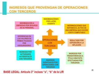 INGRESOS QUE PROVENGAN DE OPERACIONES
    CON TERCEROS

                                  INDEMNIZACIONES
                                     POR LUCRO
             INDEMNIZACIÓN A          CESANTE
          EMPRESAS POR SEGUROS                         INDEMNIZACIONES QUE
             DE SU PERSONAL                           REPONEN EL ACTIVO DE
                                                     UNA EMPRESA QUE EXCEDE
                                                        COSTO COMPUTABLE
            DIFERENCIAS EN
           LOS VALORES DE
           PRIMAS PAGADAS        OPERACIONES             RESULTADO POR
                 POR                 CON                 EXPOSICIÓN A LA
           ASEGURADORAS                                     INFLACIÓN
                                  TERCEROS

             INGRESOS POR
              ACTIVIDADES                               INGRESOS POR
             ACCIDENTALES                             TRANSFERENCIAS A
             CON TERCEROS                              TÍTULO GRATUITO
                                    INGRESOS           EFECTUADAS POR
                                 EVENTUALES POR           TERCEROS
                                 OPERACIONES CON
                                    TERCEROS
                                                                              26
BASE LEGAL: Artículo 3° incisos “a”, “b” de la LIR
 
