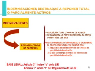 INDEMNIZACIONES DESTINADAS A REPONER TOTAL
  O PARCIALMENTE ACTIVOS


INDEMNIZACIONES

                                    REPOSICIÓN TOTAL O PARCIAL DE ACTIVOS
                                    SE CONSIDERA LA PARTE QUE EXCEDA EL COSTO
                                    COMPUTABLE DEL BIEN

                                  • NO SE CONSIDERAN COMO INGRESO SI EXCEDIENDO
              REPONER ACTIVOS        EL COSTO COMPUTABLE SE CUMPLE CON:
                DE EMPRESAS          1) Adquisición se realiza dentro de los 6 meses de
                                        percibida la indemnización
                                     2) El bien se reponga dentro de los 18 meses de
                                        percibida la indemnización



  BASE LEGAL: Artículo 3° inciso “b” de la LIR
                                                                                  28
              Artículo 1° inciso “f” del Reglamento de la LIR
 