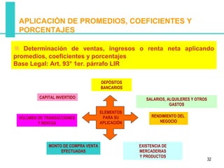 APLICACIÓN DE PROMEDIOS, COEFICIENTES Y
 PORCENTAJES

   Determinación de ventas, ingresos o renta neta aplicando
promedios, coeficientes y porcentajes
Base Legal: Art. 93° 1er. párrafo LIR

                                     DEPÓSITOS
                                     BANCARIOS

         CAPITAL INVERTIDO                           SALARIOS, ALQUILERES Y OTROS
                                                                GASTOS
                                     ELEMENTOS
 VOLUMEN DE TRANSACCIONES             PARA SU          RENDIMIENTO DEL
         Y RENTAS                    APLICACIÓN           NEGOCIO




             MONTO DE COMPRA VENTA                EXISTENCIA DE
                  EFECTUADAS                      MERCADERIAS
                                                  Y PRODUCTOS
                                                                                    32
 
