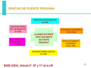 RENTAS DE FUENTE PERUANA


                          CAPITALES COLOCADOS EN
                                  EL PAÍS

     UBICACIÓN FÍSICA
     DE LOS BIENES EN                              UTILIZACIÓN ECONOMICA
          EL PAÍS                                         EN EL PAÍS
                           ¿CUÁNDO ESTAMOS
                            ANTE UNA RENTA
     DESARROLLO DE             DE FUENTE
     ACTIVIDADES EN                                 APROVECHAMIENTO
                               PERUANA?                ECONOMICO
         EL PAÍS
                                                        EN EL PAÍS

                         PAGADOR DOMICILIADO EN
                                EL PAÍS




                                                                           37
BASE LEGAL: Artículo 9°, 10° y 11° de la LIR
 