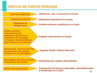 RENTAS DE FUENTE PERUANA

     Servicios digitales     Utilización, uso o consumo en el país

      Asistencia técnica     Utilización económica en el país
        Intereses de
                             Entidad emisora constituída en el país
        obligaciones

Dietas,sueldos,
remuneraciones
pagadas a directivos y
                             Pagador domiciliado en el país
miembros de consejos
u órganos administrativos
que actuan en el exterior


Honorarios, remuneraciones
de personas con cargos       Pagador Sector Público Nacional
oficiales en el extranjero


Resultados de Instrumentos
                             Realizadas por sujetos domiciliados
Financieros Derivados


Rentas del exportador        Exportación de bienes producidos, manufacturadas
                             o comprados en el país
                                                                          39
 