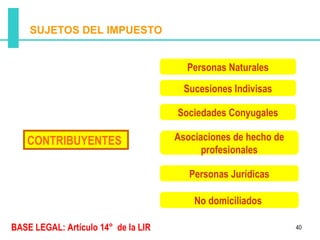 SUJETOS DEL IMPUESTO


                                       Personas Naturales

                                       Sucesiones Indivisas

                                     Sociedades Conyugales

   CONTRIBUYENTES                    Asociaciones de hecho de
                                           profesionales

                                        Personas Jurídicas

                                         No domiciliados

BASE LEGAL: Artículo 14° de la LIR                              40
 
