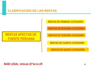 CLASIFICACIÓN DE LAS RENTAS


                                    RENTAS DE PRIMERA CATEGORÍA

                                    RENTAS DE SEGUNDA CATEGORÍA

 RENTAS AFECTAS DE                  RENTAS DE TERCERA CATEGORÍA
  FUENTE PERUANA
                                     RENTAS DE CUARTA CATEGORÍA

                                      RENTAS DE QUINTA CATEGORÍA




BASE LEGAL: Artículo 22°de la LIR                                 47
 