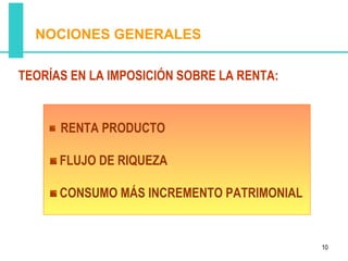 NOCIONES GENERALES

TEORÍAS EN LA IMPOSICIÓN SOBRE LA RENTA:


      RENTA PRODUCTO

      FLUJO DE RIQUEZA

      CONSUMO MÁS INCREMENTO PATRIMONIAL


                                           10
 