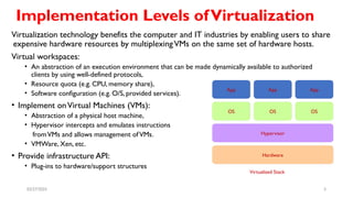 2-Implementation Level Of Virtualization-06-01-2025.pptx