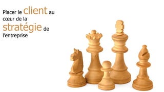 Identifier
les actions positives &
negatives pour agir
 