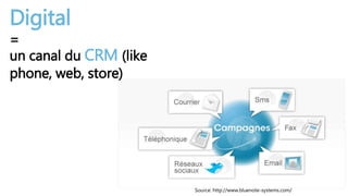 e-CRM / Social CRM:
intégrer les interactions clients avec son
site web & les médias sociaux
 