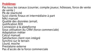 LES 7 PECHES CAPITAUX DU CRM
• Orientation uniquement technique
• Absence d’intérêt clients
• Dimensionnement technique & financier non adapté
• ROI absent ou non mesuré
• Technologie non maitrisée
• Pas de conduite du changement interne ou externe
• Stratégie mal définie
36
 