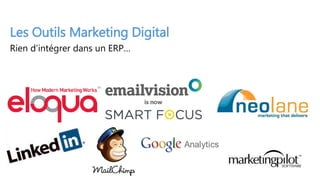 Les Outils e-commerce
Rien d’intégrer dans un ERP…
 