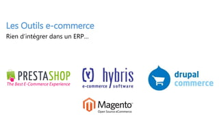 MULTI plateformes & MULTI devices
 