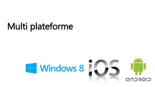 La sécurité
Fichier étudiant Université Lyon 3
 