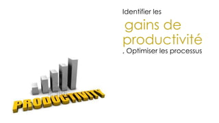 Quelques exemples…
 