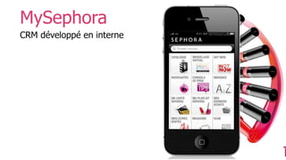 La valeur du
CRM / e-CRM
 