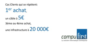 Revendeur Informatique b2b &
Editeur de Plateforme
 