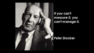 Création
Décembre 2006
Effectif 31
Nombre de Clients 13 705
Nouveaux clients/mois 130
CA Valeur 48%
 