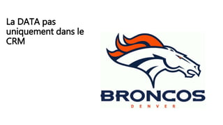 Business Model
BIORIM: système d’information développé par Compufirst
 