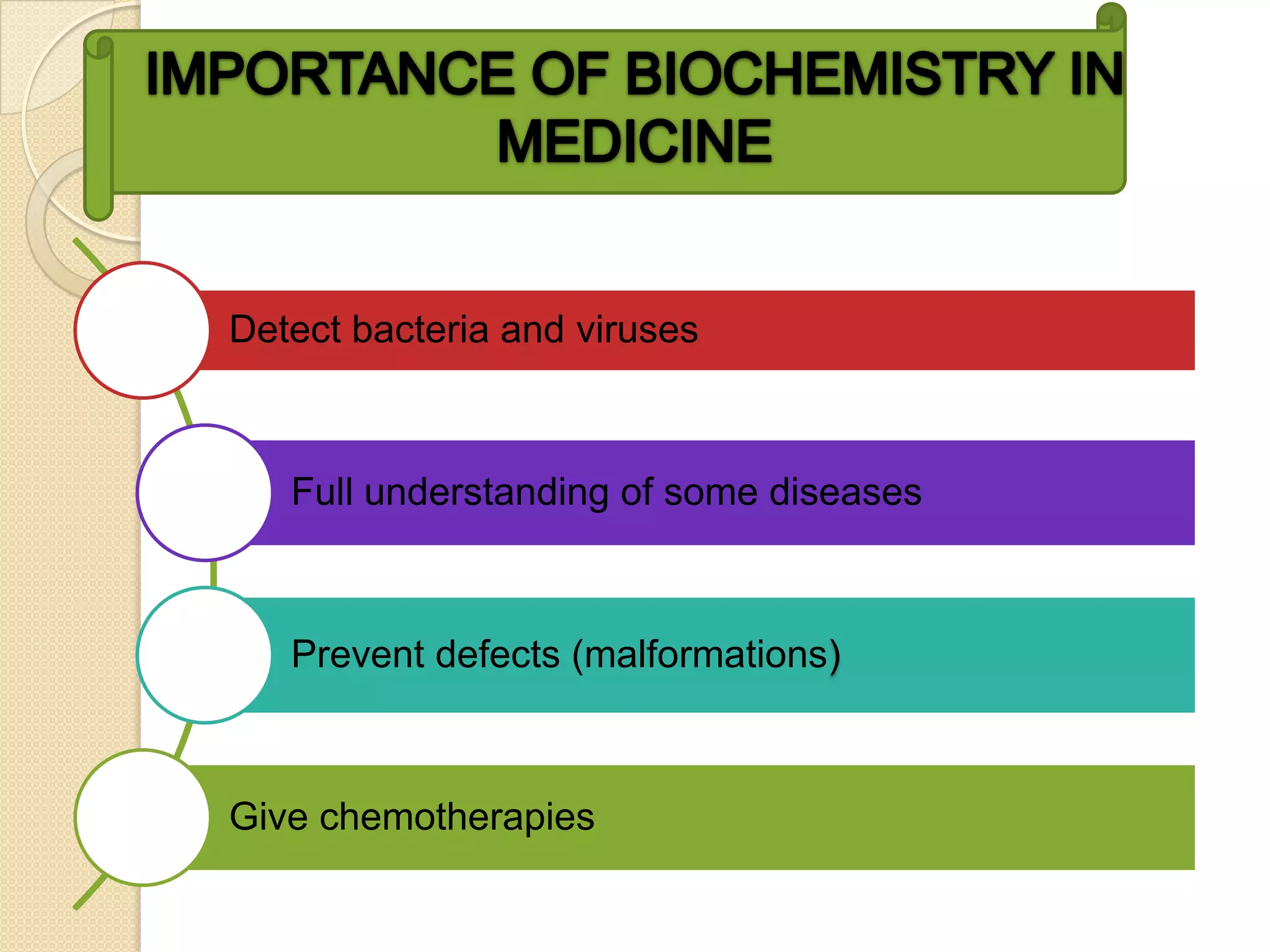 Detect bacteria and viruses



   Full understanding of some diseases



   Prevent defects (malformations)



Give chemotherapies
 
