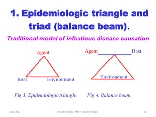 2- Infectious Disease Epid.pptx
