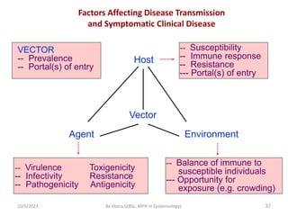 Host Agent Environment Vector Example 2- Infectious Disease Epid.pptx