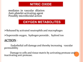 mediates in vascular dilation
Anti-platelet activating agent
Possibly microbicidal action
Released by activated neutrophils and macrophages
Superoxide oxygen, hydrogen peroxide , hydroxl ion
ACTION :
Endothelial cell damage and thereby increasing vascular
permeability
Damage to cells and tissue matrix by activating protease and
inactivating anti protease.
NITRIC OXIDE
OXYGEN METABOLITES
 