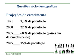 Questões sócio demográficas

Projeções de crescimento
1991____ 7,3% da população
2000____ 22 % da população
2005____ 60 % da população (países em
desenvolvimento)
2025____ 75% da população


Fonte: WHO (2002)
 