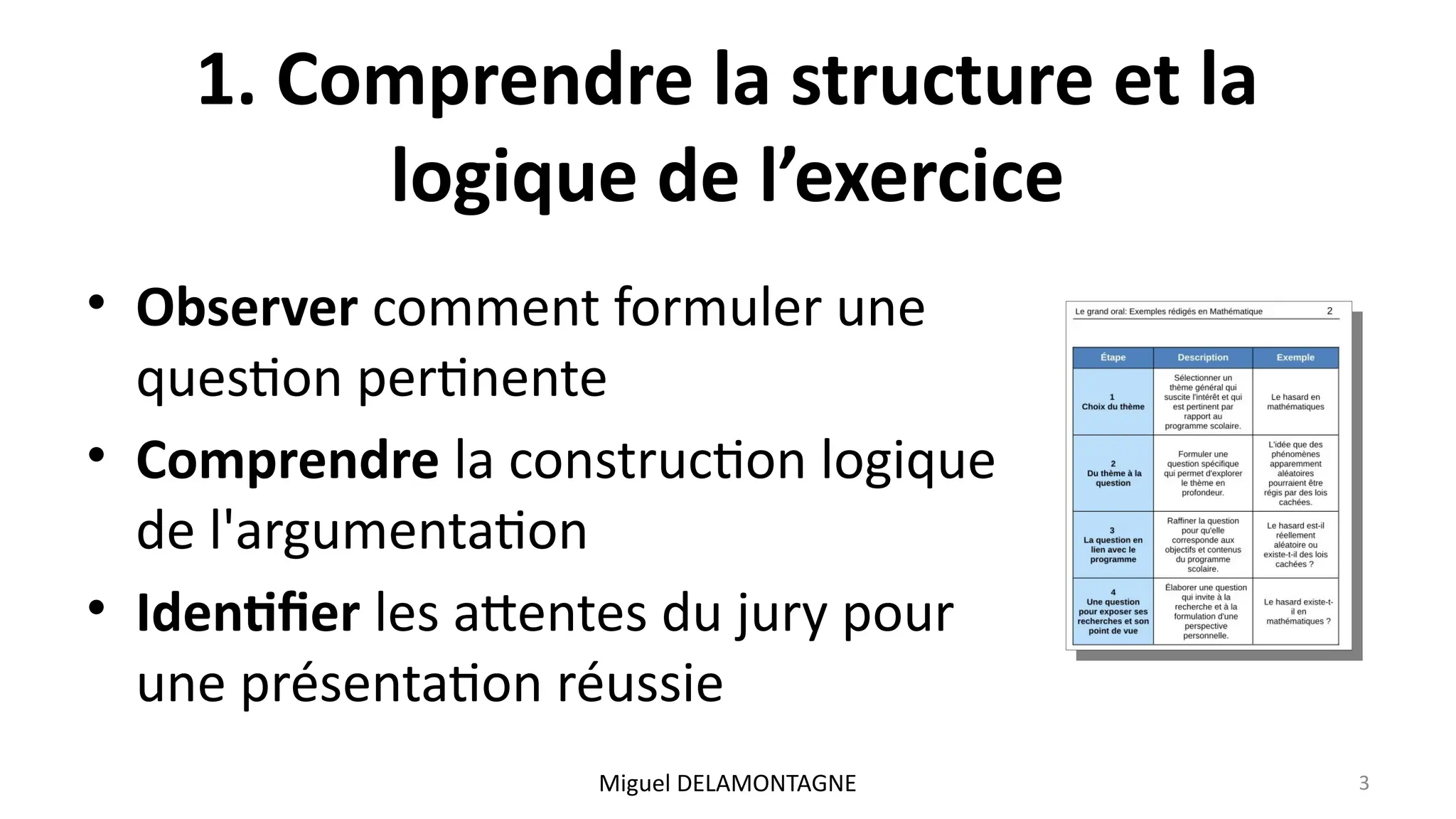 🎤 Grand oral ️ Exemples rédigés en 💻 NSI Inspiration et modèle 2/9 PPT