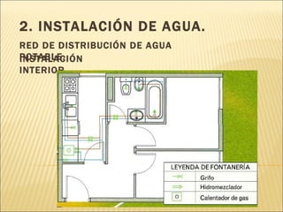 2. INSTALACIÓN DE AGUA. RED DE DISTRIBUCIÓN DE AGUA POTABLE. INSTALACIÓN INTERIOR 