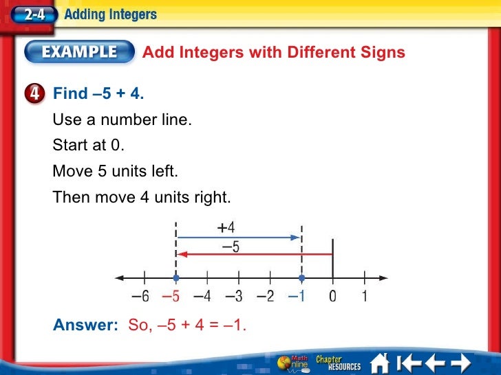 6th grade 2 integers 75 100 simplest form