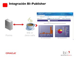 Integración BI-Publisher 