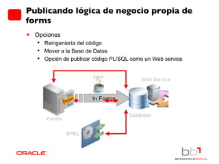 Publicando lógica de negocio propia de forms Opciones Reingeniería del código Mover a la Base de Datos Opción de publicar código PL/SQL como un Web service 