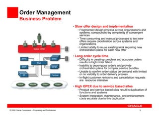Integrated Order Management | PDF
