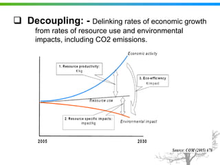 Decoupling: - Delinking rates of economic growth
  from rates of resource use and environmental
  impacts, including CO2 emissions.
 