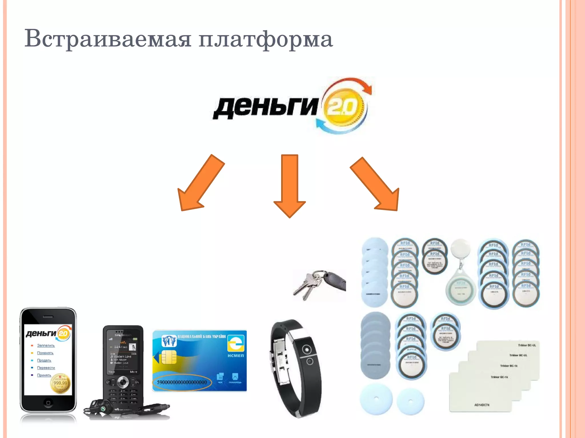 Встраиваемая платформа 