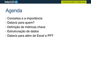 #Intercon2012 #Metricas




Agenda!
•  Conceitos e a importância!
•  Dataviz para quem?!
•  Deﬁnição de métricas chave!
•  Estrutruração de dados!
•  Dataviz para além de Excel e PPT!
 