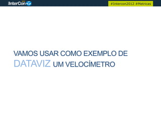 #Intercon2012 #Metricas




VAMOS USAR COMO EXEMPLO DE
DATAVIZ UM VELOCÍMETRO
 