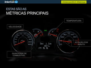 #Intercon2012 #Metricas



ESTAS SÃO AS
MÉTRICAS PRINCIPAIS
                         TEMPERATURA

 VELOCIDADE




                                  ROTAÇÃO POR
                                    MINUTO




   QUANTIDADE DE
   COMBUSTÍVEL
 