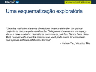 #Intercon2012 #Metricas




Uma esquematização exploratória


“Uma das melhores maneiras de explorar e tentar entender um grande
conjunto de dados é pela visualização. Coloque os números em um espaço
visual e deixe o cérebro dos leitores encontrar os padrões. Somos bons nisso.
Você normalmente encontra histórias que você pode nunca ter encontrado
com apenas métodos estatísticos formais”."
                                                    - Nathan Yau, Visualize This!
 