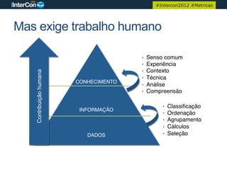 #Intercon2012 #Metricas




Mas exige trabalho humano

                                         •    Senso comum!
                                         •    Experiência!
                                         •    Contexto!
   Contribuição humana




                                         •    Técnica!
                         CONHECIMENTO!
                                         •    Análise!
                                         •    Compreensão!

                                                   •    Classiﬁcação!
                          INFORMAÇÃO!
                                                   •    Ordenação!
                                                   •    Agrupamento!
                                                   •    Cálculos!
                            DADOS!                 •    Seleção!
 