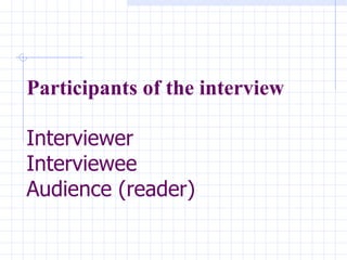 Participants of the interview Interviewer Interviewee Audience (reader)   