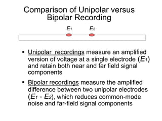 Comparison of Unipolar versus
         Bipolar Recording
                     E1      E2



      Unipolar recordings measure an amplified
       version of voltage at a single electrode (E1)
       and retain both near and far field signal
       components
      Bipolar recordings measure the amplified
       difference between two unipolar electrodes
       (E1 - E2), which reduces common-mode
       noise and far-field signal components
17
 