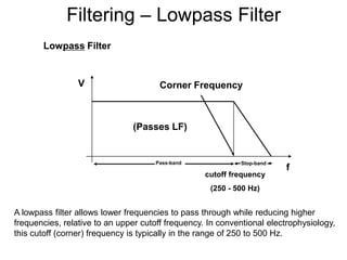 Filtering – Lowpass Filter
       Lowpass Filter


                 V                     Corner Frequency



                               (Passes LF)


                                     Pass-band              Stop-band
                                                                        f
                                                   cutoff frequency
                                                    (250 - 500 Hz)


A lowpass filter allows lower frequencies to pass through while reducing higher
frequencies, relative to an upper cutoff frequency. In conventional electrophysiology,
this cutoff (corner) frequency is typically in the range of 250 to 500 Hz.
32
 