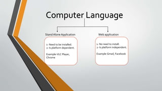 Computer Language
Stand Alone Application Web application
1- Need to be installed.
2- Is platform dependent.
Example-VLC Player,
Chrome
1- No need to install.
2- Is platform independent.
Example-Gmail, Facebook
 